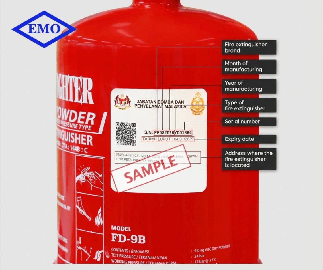 Fire Safety